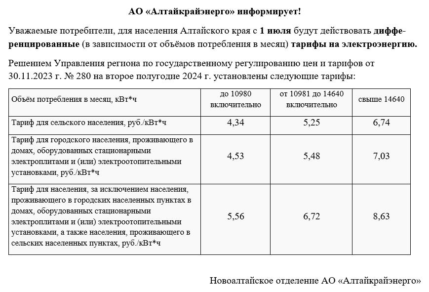 Смена тарифов на электроэнергию.