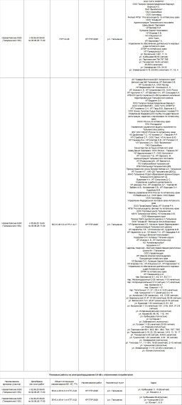 Плановое отключение электроэнергии на эту неделю. Плановое отключение электроэнергии на эту неделю.